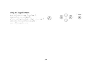 Page 2322
Using the keypad buttonspower–turns the projector on (page 10) and off (page 15).
menu–opens the on-screen menus (page 27).
up/down arrows–navigates to and adjusts settings in the menus (page 27).
select–confirms choices made in the menus (page 27).
source–switches among active sources 