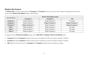 Page 43 
 
Monitor Out Control The Monitor Out connector outputs either the Computer 2 or Computer 3 source. The source that is output is determined by the current 
source and the Monitor Out Default setting, as shown below: 
Current Source 
Monitor Out Default setting 
Computer 2 
Computer 3 
Off 
Computer 1 Output Computer 2  Output Computer 3  No output Computer 2 Output Computer 2 Output Computer 2  Output Computer 2 Computer 3  Output Computer 3 Output Computer 3 Output Computer 3 Video 1 Output Computer...