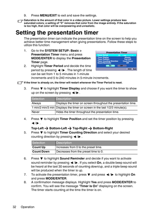 Page 32Operation 329. Press MENU/EXIT to exit and save the settings.
Saturation is the amount of that color in a video picture. Lower settings produce less 
saturated colors; a setting of “0” removes that color from the image entirely. If the saturation 
is too high, that color will be overpowering and unrealistic.
Setting the presentation timer
The presentation timer can indicate the presentation time on the screen to help you 
achieve better time management when giving presentations. Follow these steps to...