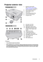 Page 5Introduction 5
Projector exterior view
1. External control panel 
(See Projector and remote 
control on page 6 for details.)
2. Vent (heated air exhaust)
3. Quick-release button
4. Lens cover
5. Focus ring and Zoom ring
6. Front IR remote sensor
7. Projection lens
8. AC power cord inlet
9. RS-232 control port
10. RGB signal output socket
11. RGB (PC)/Component video 
(YPbPr/YCbCr) signal input 
socket
12. Video input socket
13. S-Video input socket
14. Audio signal input socket
15. Kensington anti-theft...