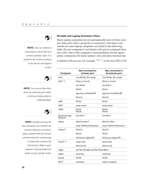 Page 48

Portable and Laptop Activation Chart
-

		
	



$!

	
	? 

!




		
	


 H%
	



#
	G


		!
	



 I


		G

#


$
	 $A0@ 
NOTE
	
...