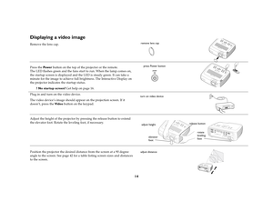 Page 1414
Displaying a video imageRemove the lens cap. 
Press the Pow e r button on the top of the projector or the remote.
The LED flashes green and the fans start to run. When the lamp comes on, 
the startup screen is displayed and the LED is steady green. It can take a 
minute for the image to achieve full brightness. The Interactive Display on 
the projector indicates the startup status.
? No startup screen? Get help on page 16.
Plug in and turn on the video device.
The video device’s image should appear on...