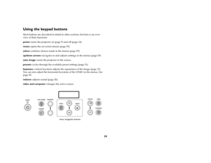 Page 2424
Using the keypad buttonsMost buttons are described in detail in other sections, but here is an over-
view of their functions:
power–turns the projector on (page 9) and off (page 14).
menu–opens the on-screen menus (page 29).
select–confirms choices made in the menus (page 29).
up/down arrows–navigates to and adjusts settings in the menus (page 29).
auto image–resets the projector to the source.
presets–cycles through the available preset settings (page 31).
keystone–vertical keystone adjusts the...