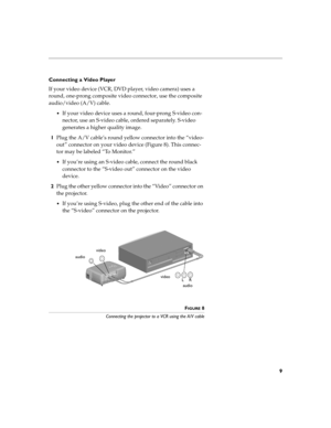 Page 239
Connecting a Video Player
If your video device (VCR, DVD player, video camera) uses a 
round, one-prong composite video connector, use the composite 
audio/video (A/V) cable. 
If your video device uses a round, four-prong S-video con-
nector, use an S-video cable, ordered separately. S-video 
generates a higher quality image.
1Plug the A/V cable’s round yellow connector into the “video-
out” connector on your video device (Figure 8). This connec-
tor may be labeled “To Monitor.”
If you’re using an...