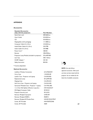 Page 5737
APPENDIX
Accessories
NOTE: Use only InFocus 
approved accessories. Other prod-
ucts have not been tested with the 
projector. See our website for the 
latest list of available accessories.
* 
Country-dependent
Optional Accessories Standard Accessories 
(ship with the projector) Part Number
Quick Start card 009-0640-xx
U
se r’s  G uid e  01 0-0 52 5-xx
C D   01 0- 052 6-xx
Shipping Box (with packaging) 111-0005-xx
Computer Cable 6 ft (1.8 m) 210-0232-xx
Audio/Video Cable 6 ft (1.8 m) 301379B
Audio...