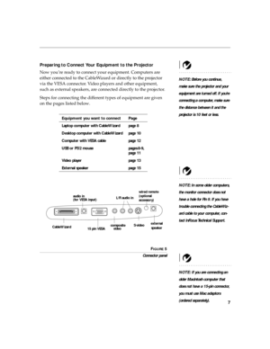 Page 177
Preparing to Connect Your Equipment to the Projector
NOTE: Before you continue, 
make sure the projector and your 
equipment are turned off. If you’re 
connecting a computer, make sure 
the distance between it and the 
projector is 10 feet or less.
Now you’re ready to connect your equipment. Computers are 
either connected to the CableWizard or directly to the projector 
via the VESA connector. Video players and other equipment, 
such as external speakers, are connected directly to the projector.
Steps...