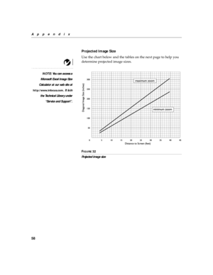 Page 6958
Appendix
Projected Image Size
Use the chart below and the tables on the next page to help you 
determine projected image sizes.
NOTE: You can access a
Microsoft Excel Image Size
Calculator at our web site at
http://www.infocus.com. It is in
the Technical Library under
“Service and Support”.
F
IGURE 32
Projected image size  