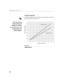 Page 6958
Appendix
Projected Image Size
Use the chart below and the tables on the next page to help you 
determine projected image sizes.
NOTE: You can access a
Microsoft Excel Image Size
Calculator at our web site at
http://www.infocus.com. It is in
the Technical Library under
“Service and Support”.
F
IGURE 32
Projected image size  