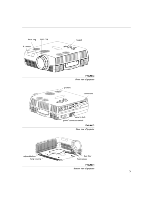 Page 113
FIGURE 2
Front view of projector
F
IGURE 3
Rear view of projector
F
IGURE 4
Bottom view of projector
key pad zoom ring
focus ring
IR sensor
connectors
security lock speakers
power connector/switch
foot releasedust filter
adjustable foot
lamp housing 