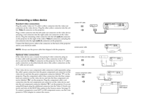 Page 1513
Connecting a video device Standard video connectionsPlug the audio/video (A/V) cable’s yellow connector into the video-out 
connector on the video device. Plug the other yellow connector into the yel-
low Video 2 connector on the projector. 
Plug a white connector into the left audio out connector on the video device 
and plug a red connector into the right audio out connector on the video 
device. Plug the remaining white connector into the left audio in connector 
on the projector (to the right of...