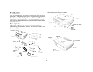 Page 75
IntroductionYour new digital projector provides three computer and three video inputs 
and has XGA 1024x768 resolution. Optional user-changeable short and long 
throw lenses make this a flexible product suitable for many different uses. 
The projector is easy to connect, easy to use, easy to maintain. An Interac-
tive Display on the top of the projector gives you constant feedback on the 
status of the projector. 
Online Registration
Register your projector on our website to receive product updates,...