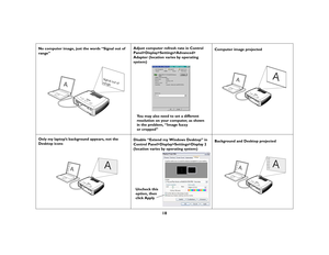 Page 2018
No computer image, just the words “Signal out of 
range” Adjust computer refresh rate in Control 
Panel>Display>Settings>Advanced>
Adapter (location varies by operating 
system)Computer image projected
Only my laptop’s background appears, not the 
Desktop icons Disable “Extend my Windows Desktop” in 
Control Panel>Display>Settings>Display 2 
(location varies by operating system)Background and Desktop projected
Signal out of
range
A
You may also need to set a different 
resolution on your computer, as...