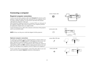 Page 97
Connecting a computerRequired computer connectionsConnect one end of the computer cable to the Computer 2 connector on the 
projector. Connect the other end to the video port on your computer. If you 
are using a desktop computer, you first need to disconnect the monitor 
cable from the computer ’s video port. 
Some Macintosh computers do not have a standard VESA-out video port. If 
the supplied computer cable will not connect to your computer, purchase 
the appropriate adapter from your Apple...