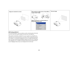 Page 2525 Still having problems?
If you need assistance, visit our website or call us. See the inside of the back 
cover for a list of all contact numbers and relevant web addresses.
This product is backed by a limited two-year warranty. An extended war-
ranty plan may be purchased from your dealer. When sending the projector 
in for repair, we recommend shipping the unit in its original packing mate-
rial, or having a professional packaging company pack the unit. An optional 
ATA shipping case is available for...