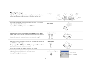 Page 1313
Adjusting the imageAdjust the height of the projector, if necessary, by pressing the release but-
tons on each side of the projector ’s front to extend the elevator feet. 
Position the projector the desired distance from the screen at a 90 degree 
angle (perpendicular) to the screen. 
See page 43 for a table listing screen sizes and distances.
Adjust the zoom or focus by pressing the power Zoom or power Focus 
buttons on the keypad until the desired image size and focus are produced.
You can also...