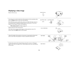 Page 1616
Displaying a video imageRemove the lens cap. 
Press the power switch on the back of the projector to the on position, then 
press the Pow e r button on the top of the projector.
The LED flashes green and the fans start to run. When the lamp comes on, 
the startup screen is displayed and the LED is steady green. It can take a 
minute for the image to achieve full brightness. 
? No startup screen? Get help on page 19.
Plug in and turn on the video device.
The video device’s image should appear on the...