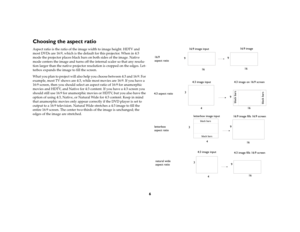 Page 7
6
Choosing the aspect ratioAspect ratio is the ratio of the image width to image height. HDTV and 
most DVDs are 16:9, which is the defa ult for this projector. When in 4:3 
mode the projector places black bars  on both sides of the image. Native 
mode centers the image and turns off th e internal scaler so that any resolu
-
tion larger than the native projector resolution is cropped on the edges. Let
-
terbox expands the image to fill the screen.What you plan to project will also help you choose...