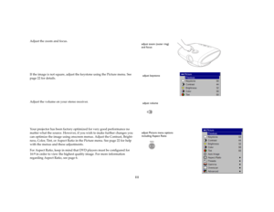 Page 1211
 Adjust the zoom and focus. If the image is not square, adjust the keystone using the Picture menu. See page
 22 for details.
Adjust the volume on your stereo receiver. Your projector has been factory optimized for very good performance no 
matter what the source. However, if you wish to make further changes you 
can optimize the image using onscreen menus. Adjust the Contrast, Bright
-
ness, Color, Tint, or Aspect Ratio in the Picture menu. See 
page
 22 for help 
with the menus and these...