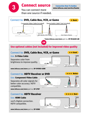 Page 33
Connect source
You can connect more
than one source if needed.
Use optional cables (not included) for improved video quality
Use:S-Video Cable
Separates color from 
brightness to improve quality. 
www.infocus.com/store part no.SP-SVIDEO-10M
Connect to:DVD, Cable Box, VCR, or Game
Use:Component Video Cable
Separates all color signals for 
better color accuracy. HDTV 
compatible.
www.infocus.com/store part no.SP-CPNT
Connect to:HDTV Receiver or DVD Connect to:DVD, Cable Box, VCR, or Game
Basic
Use:HDMI...