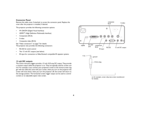 Page 54
Connector PanelRemove the cable cover, if attached, to access the connector panel. Replace the 
cover after the projector is installed, if desired.The projector provides the following connection options:  M1-DA/DVI (Digital Visual Interface)  HDMI™ (High Definition Multimedia Interface) Component (RCA)S-video Composite video (RCA)See 
“Video connectors” on page
 7 for details.
 
The projector also provides the following connectors: RS-232 for serial control  Two 12 volt DC outputs (see below)...