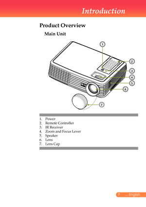 Page 8
7... English

Introduction

1.	 Power	
2.	 Remote	Controller
3.	 IR	Receiver
4.	 Zoom	and	Focus	Lever
5.		 Speaker
6.		 Lens
7.	 Lens	Cap
Main Unit
Product Overview
1
2
4
6
7
5
3 