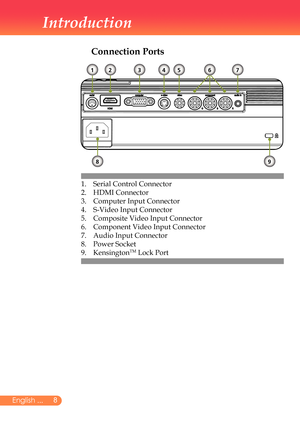 Page 9
8English ...

Introduction

Connection Ports
1.	 Serial	Control	Connector
2.	 HDMI	Connector
3.	Computer	Input	Connector
4.	 S-Video	Input	Connector
5.	 Composite	Video	Input	Connector
6.	 Component	Video	Input	Connector
7.	 Audio	Input	Connector
8.	 Power	Socket
9.	 KensingtonTM	Lock	Port
12345
89
76 