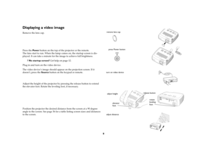 Page 119
Displaying a video imageRemove the lens cap. 
Press the Pow e r button on the top of the projector or the remote.
The fans start to run. When the lamp comes on, the startup screen is dis-
played. It can take a minute for the image to achieve full brightness. 
? No startup screen? Get help on page 12.
Plug in and turn on the video device.
The video device’s image should appear on the projection screen. If it 
doesn’t, press the Source button on the keypad or remote. 
Adjust the height of the projector...