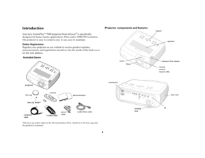 Page 64
IntroductionYour new ScreenPlay™ 5000 projector from InFocus
® is specifically 
designed for home cinema applications. It has native 1280x720 resolution. 
The projector is easy to connect, easy to use, easy to maintain. 
Online Registration
Register your projector on our website to receive product updates, 
announcements, and registration incentives. See the inside of the back cover 
for the web address.
 Included items*The lens cap tether ships in the Documentation Pack. Attach it to the lens cap and...