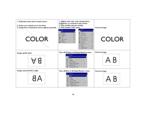 Page 1514
1. Projected colors don’t match source
2. Colors are washed out or too deep
3. Image from component source appears greenish1. Adjust color, tint, color temperature, 
brightness, or contrast in the menus.
2. Pick another gamma setting
3. Pick another color space
Correct image
Image upside downTurn off Ceiling in Settings>System menuCorrect image
Image reversed left to right
Turn off Rear in Settings>System menu
Correct image 
COLOR
COLOR
A
B
AB
A
AB 