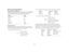 Page 3837
RS-232 terminal specificationsCommunication configuration.!/	2	*3!	!	