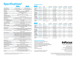 Page 4Specifications*
in 5542in 5544
3000 hours Eco Mode (2000 hours Normal)
350 W UHB (280 W Eco Mode) 2500:1
Motorized focus, zoom and lens shift
4:3, 16:10, 16:9, Auto                                                                                          
31.5 - 106 kHz 55 - 120 Hz
VGA x 2, HDMI, DVI-D, 5 BNC, Composite, S-Video, Component
VGA monitor out
RS232C input, RS232C output, RJ45, Wired remote
Standard (NTSC, NTSC 4.43, PAL/M/N, SECAM), SD (480i, 480p,  576i), HD (720p, 1080i, 1080p)
1.074...