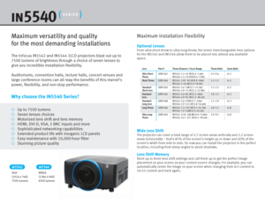 Page 2The InFocus IN5542 and IN5544 3LCD projectors blast out up to 
7500 lumens of brightness through a choice of seven lenses to 
give you incredible installation flexibility.
Auditoriums, convention halls, lecture halls, concert venues and 
large conference rooms can all reap the benefits of this marvel’s 
power, flexibility, and non-stop performance.
Maximum versatility and quality
for the most demanding installations
Why choose the IN5540 Series?
 Up to 7500 lumens 
 Seven lenses choices
 Motorized...