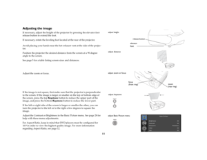 Page 1211
Adjusting the imageIf necessary, adjust the height of the projector by pressing the elevator foot 
release button to extend the foot. If necessary, rotate the leveling foot located at the rear of the projector.
 
 Avoid placing your hands near the hot exhaust vent at the side of the projec
-
tor.Position the projector the desired distance from the screen at a 90 degree 
angle to the screen. See 
page
 5 for a table listing screen sizes and distances.
 
  Adjust the zoom or focus.
 
    If the image is...
