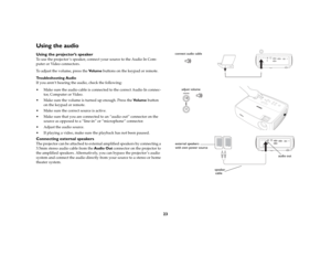 Page 2423
Using the audio Using the projector’s speakerTo use the projector ’s speaker, connect your source to the Audio In Com
-
puter or Video connectors. To adjust the volume, press the Vo l u m e buttons on the keypad or remote.Troubleshooting AudioIf you aren’t hearing the audio, check the following: Make sure the audio cable is connected to the correct Audio In connec
-
tor, Computer or Video.
 Make sure the volume is turned up enough. Press the Vo l u m e  button 
on the keypad or remote. Make sure...