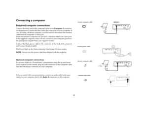 Page 6
5
Connecting a computerRequired computer connectionsConnect the black end of the computer cable to the Computer 1 connector 
on the projector. Connect the blue end to the video port on your computer. If 
you are using a desktop computer, you first need to disconnect the monitor 
cable from the computer ’s video port. 
 
Some Macintosh ® computers do not have a standard VESA-out video port. 
If the supplied computer cable will not connect to your computer, purchase 
the appropriate adapter from your...