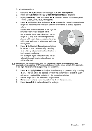 Page 37Operation 37 To adjust the settings:
1. Go to the PICTURE menu and highlight 3D Color Management.
2. Press Mode/Enter and the 3D Color Management page displays.
3. Highlight Primary Color and press  /  to select a color from among Red, 
Yellow, Green, Cyan, Blue, or Magenta.
4. Press   to highlight Hue and press  /  to select its range. Increase in the 
range will include colors consisted of more proportions of its two adjacent 
colors.
Please refer to the illustration to the right for 
how the colors...