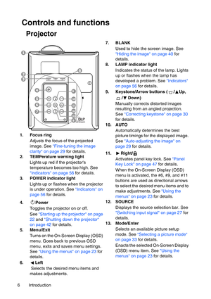 Page 6
Introduction
6
Controls and functions
Projector
1. Focus ring
Adjusts the focus of the projected 
image. See  Fine-tuning the image 
clarity on page 29  for details.
2. TEMPerature warning light
Lights up red if the projectors 
temperature becomes too high. See 
Indicators on page 56  for details.
3. POWER indicator light
Lights up or flashes when the projector 
is under operation. See  Indicators on 
page 56  for details.
4. Power Toggles the projector on or off.
See Starting up the projector on page...