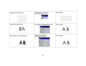 Page 2119
Image does not fit 16:9 screenChange aspect ratio to 16:9 in 
Picture>Aspect ratio menuCorrect image
Image reversed left to right
Turn off Rear in Settings>System menu
Correct image 
Video image “torn” and fragmentedChange Video Standard in 
Picture>Advanced menuCorrect image
A
AB
A
AB
B
AB 