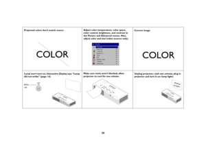 Page 2220
Projected colors don’t match sourceAdjust color temperature, color space, 
color control, brightness, and contrast in 
the Picture and Advanced menus. Also, 
adjust color and tint (video sources only).Correct image
Lamp won’t turn on, Interactive Display says “Lamp 
did not strike” (page 14)Make sure vents aren’t blocked; allow 
projector to cool for one minute Unplug projector; wait one minute; plug in 
projector and turn it on: lamp lights
COLOR
COLOR
blinksred
 
startup
screen 