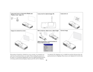 Page 2321
This product is backed by a limited two-year warranty. An extended war-
ranty may be purchased from your dealer. When sending the projector in 
for repair, we recommend shipping the unit in its original packing material, 
or having a professional packaging company pack the unit for shipping. An optional ATA shipping case is available for purchase that provides ade-
quate protection for shipping. Please insure your shipment for its full value. Lamp won’t turn on, Interactive Display says 
“Replace...