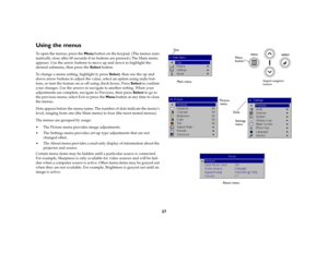 Page 2927
Using the menusTo open the menus, press the Menu button on the keypad. (The menus auto-
matically close after 60 seconds if no buttons are pressed.) The Main menu 
appears. Use the arrow buttons to move up and down to highlight the 
desired submenu, then press the Select button. 
To change a menu setting, highlight it, press Select, then use the up and 
down arrow buttons to adjust the value, select an option using radio but-
tons, or turn the feature on or off using check boxes. Press Select to...