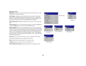 Page 3230 Advanced menu
Sharpness: (video sources only) changes the clarity of the edges of a video 
image. Select a sharpness setting.
Color Space: (computer sources only) allows you to select a color space 
that has been specifically tuned for the input. When Auto is selected, the 
projector automatically determines the standard. To choose a different set-
ting, turn off Auto, then choose either RGB, REC709 or REC601.
Color Temperature: changes the intensity of the colors. Select a listed set-
ting.
Color...