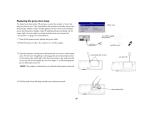 Page 3735
Replacing the projection lampThe lamp hour timer in the About menu counts the number of hours the 
lamp has been in use. Fifty hours before the specified end of the lamp’s life, 
the message “Replace lamp” briefly appears on the screen at each startup 
and in the Interactive Display. After 50 additional hours, the lamp will no 
longer light. You can order new lamp modules from your dealer. See 
“Accessories” on page 37 for information.1
Turn off the projector and unplug the power cable. 
2
Wait 60...