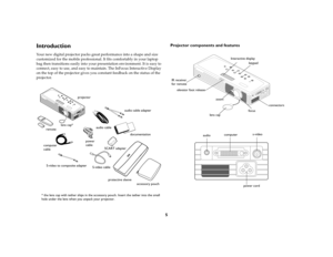 Page 75
IntroductionYour new digital projector packs great performance into a shape and size 
customized for the mobile professional. It fits comfortably in your laptop 
bag then transitions easily into your presentation environment. It is easy to 
connect, easy to use, and easy to maintain. The InFocus Interactive Display 
on the top of the projector gives you constant feedback on the status of the 
projector.
 
Projector components and features
 documentation remote
computer
cableprojector
power
cableaudio...