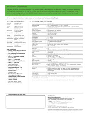 Page 4THE INFOCUS COMMITMENT
Experience for yourself why InFocus Corporation is the worldwide leader in digital projection. Our dedication to quality and customer satisfaction 
is reflected in ser vice options that will bring you a greater return on your investment. InFocus projectors come with a standard 2-year limited 
factor y warranty, including par ts and labor, and a 90-day lamp replacement warranty. Our customer suppor t of fers you premium service and 
convenience, whatever your needs.
For ser vice...