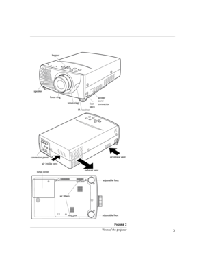 Page 113
FIGURE 2
Views of the projector
connector panelspeaker
focus ring
zoom ringpower
cord
connector keypad
foot
latch
IR receiver
exhaust ventair intake vent
air intake ventlamp cover
adjustable foot
adjustable foot
air filters 