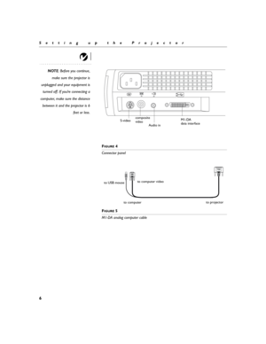 Page 146
Setting up the Projector
NOTE: Before you continue,
make sure the projector is
unplugged and your equipment is
turned off. If you’re connecting a
computer, make sure the distance
between it and the projector is 6
feet or less.
F
IGURE 4
Connector panel
F
IGURE 5
M1-DA analog computer cable
inin
S-videocomposite
video
Audio indata interface M1-DA
to computer video 
to projector
to computer to USB mouse 