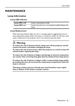 Page 25Maintenance
25 User’s Guide
MAINTENANCE
Lamp Information 
Lamp LED Indicator    
Lamp Replacement
When the Lamp Indicator lights up red or a message appears suggesting the time of 
lamp replacement, please install a new lamp or consult your dealer. An old lamp could 
cause a malfunction in the projector and in rare instances may even break.
Wa r n i n g
To reduce the risk of electrical shock, always turn off the projector and dis-
connect the power cord before changing the lamp.   
To reduce the risk of...