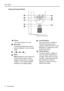 Page 8Introduction 8 User’s Guide
External Control Panel  
Pow e r  
Turns the projector on or off.
Auto Sync
Automatically determines the best 
picture settings for current received 
signals.
<    >  ^  v
Menu
Menu displays the menu system and 
closes the menu system. < and > 
navigate among menus and change 
settings. ^  and v select individual 
parameters for making changes.Lamp Indicator
The Lamp Indicator will light up 
when the lamp needs service, 
cooling or replacement. See “Lamp 
Information” on page...