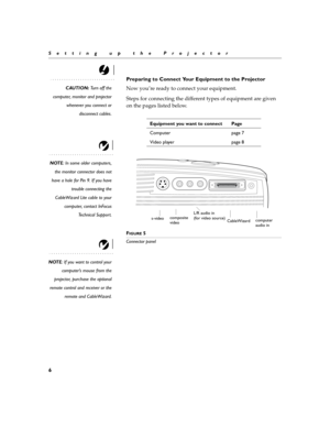 Page 136
Setting up the Projector
CAUTION: Tu r n  o f f  t h e
computer, monitor and projector
whenever you connect or
disconnect cables.
Preparing to Connect Your Equipment to the Projector
Now you’re ready to connect your equipment. 
Steps for connecting the different types of equipment are given 
on the pages listed below.
NOTE: In some older computers,
the monitor connector does not
have a hole for Pin 9. If you have
trouble connecting the
CableWizard Lite cable to your
computer, contact InFocus
Te c h n i...